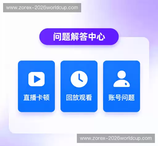用户常见疑问